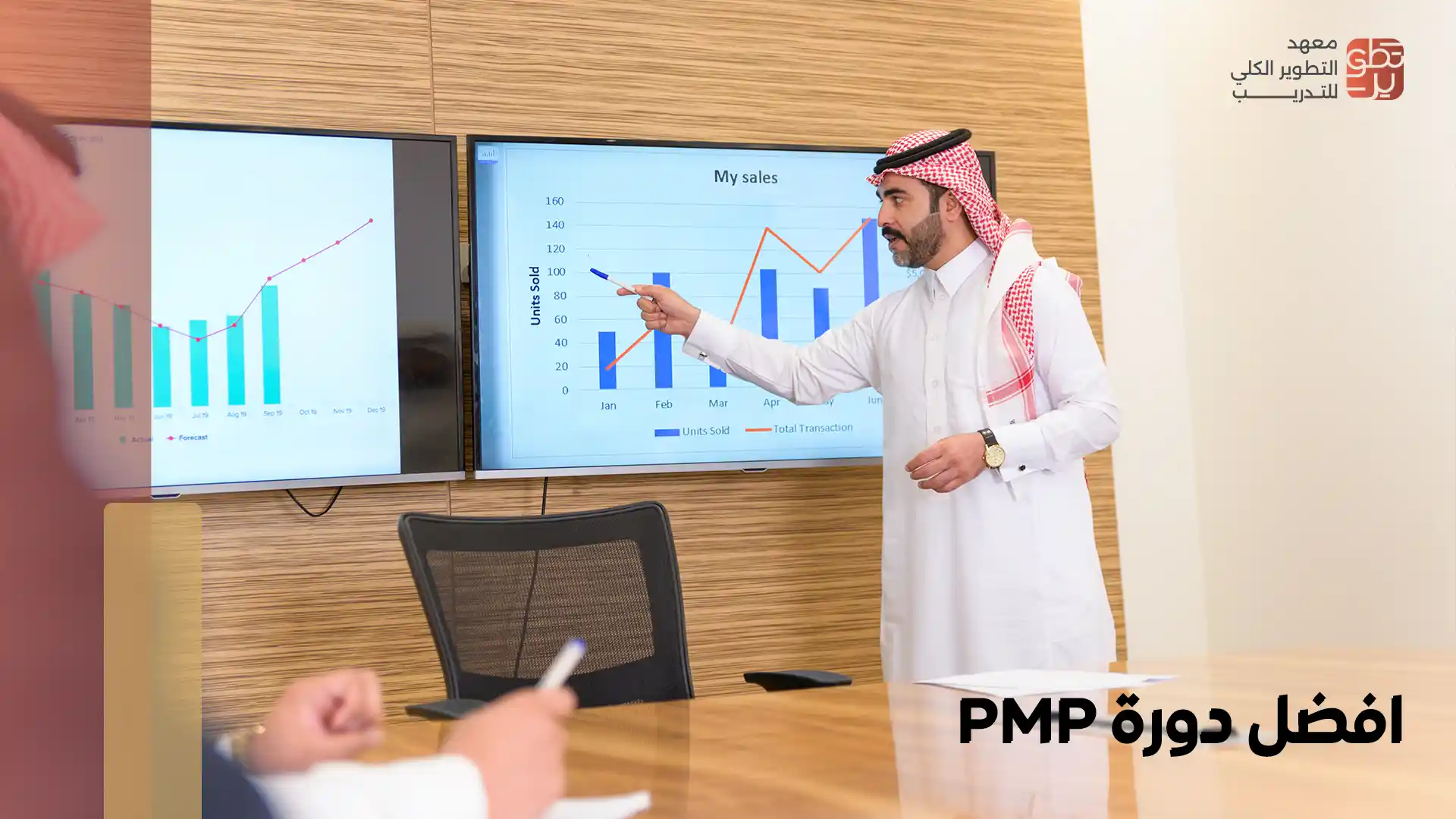 افضل دورة PMP