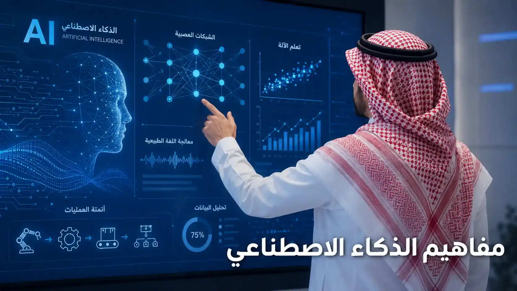 مفاهيم الذكاء الاصطناعي